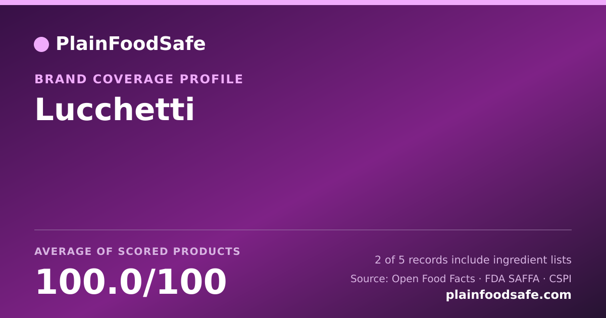 Share card for Lucchetti Food Safety Profile
