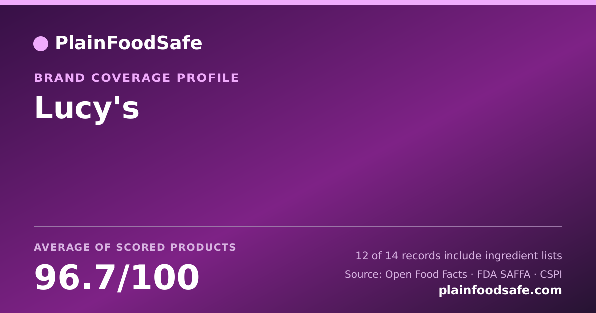 Share card for Lucy's Food Safety Profile