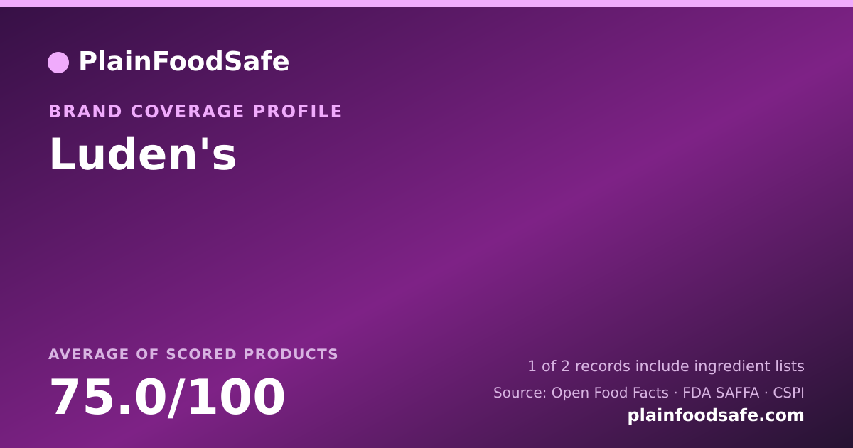 Share card for Luden's Food Safety Profile