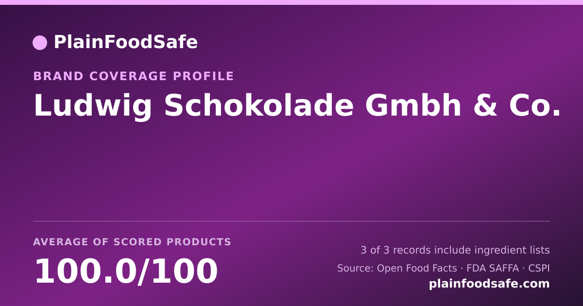 Share card for Ludwig Schokolade Gmbh & Co. Food Safety Profile