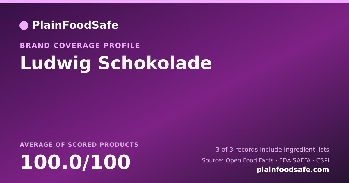 Share card for Ludwig Schokolade Food Safety Profile
