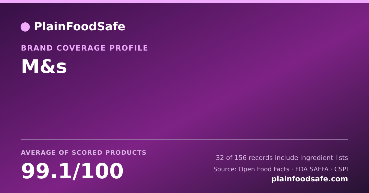 Share card for M&s Food Safety Profile