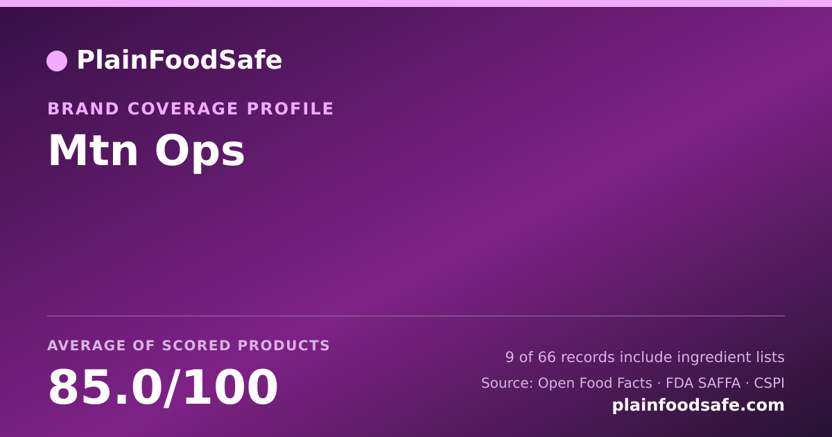 Share card for Mtn Ops Food Safety Profile