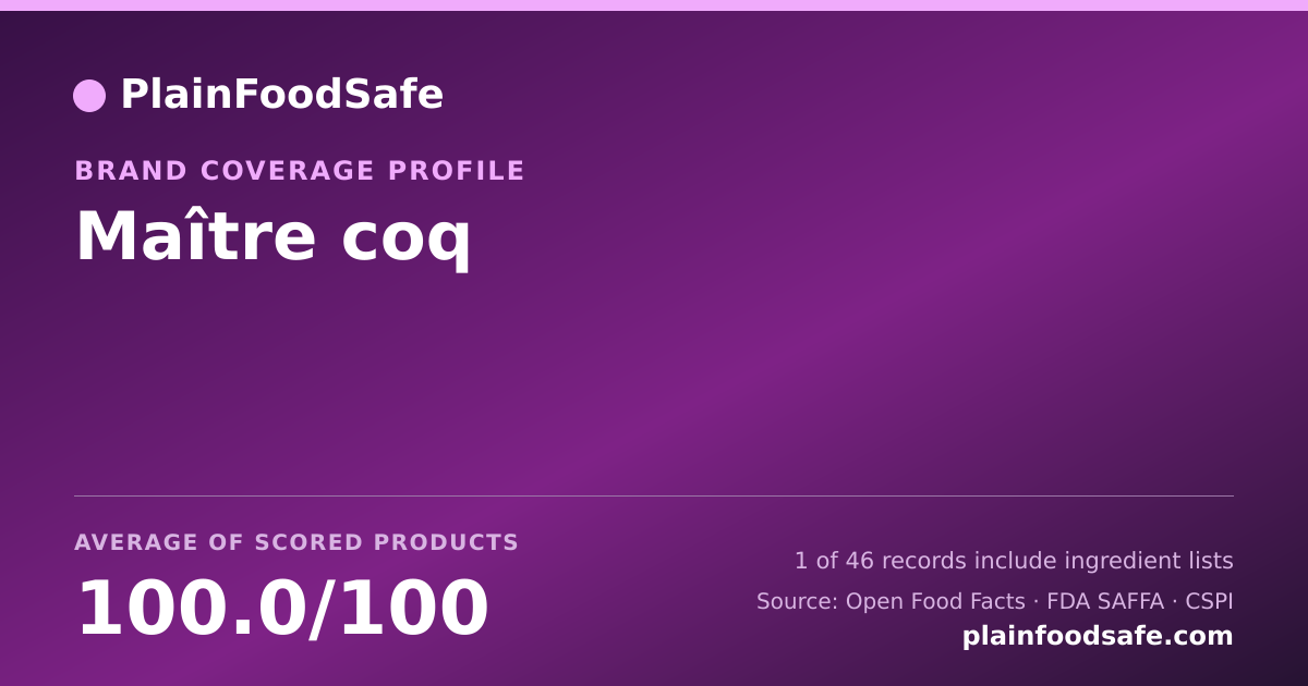 Share card for Maître coq Food Safety Profile