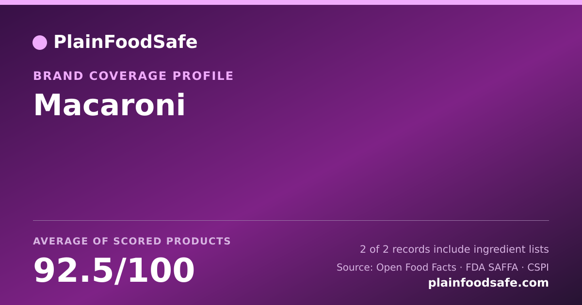Share card for Macaroni Food Safety Profile