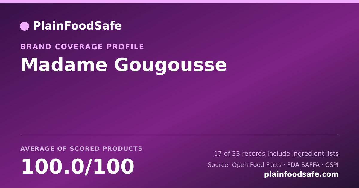 Share card for Madame Gougousse Food Safety Profile
