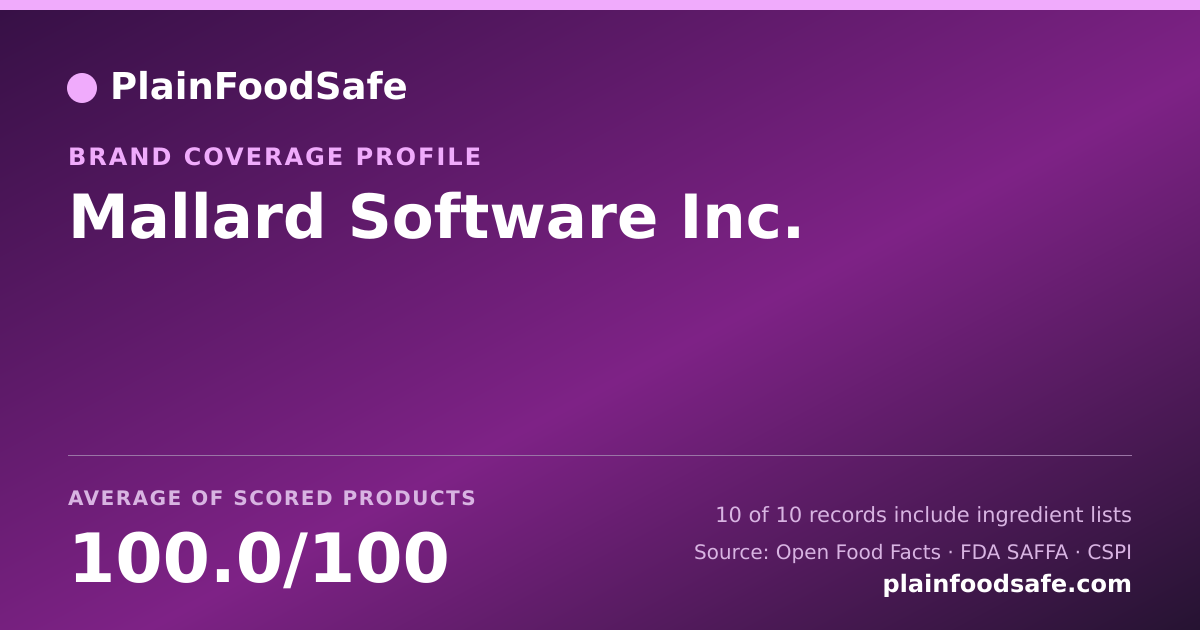 Share card for Mallard Software  Inc. Food Safety Profile