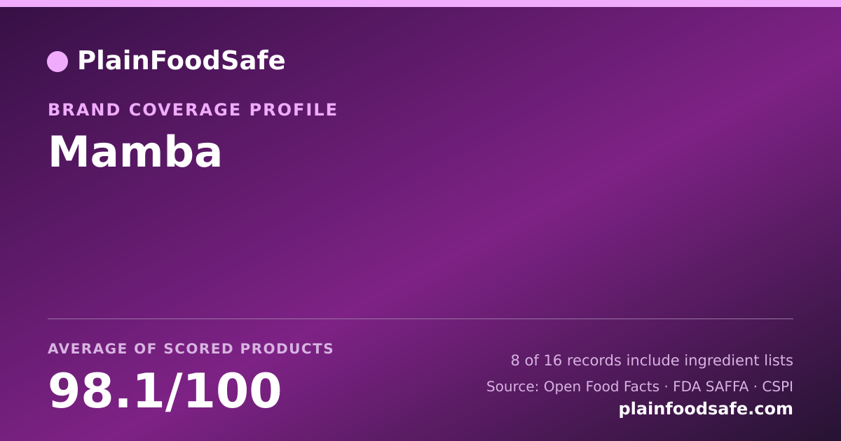 Share card for Mamba Food Safety Profile