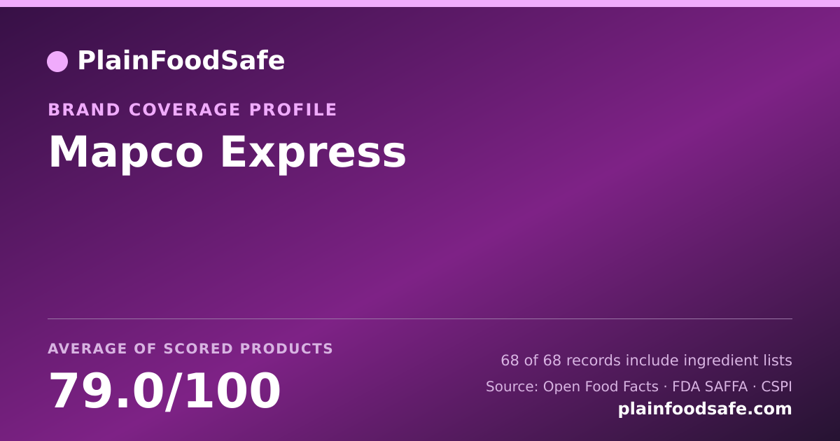 Share card for Mapco Express Food Safety Profile