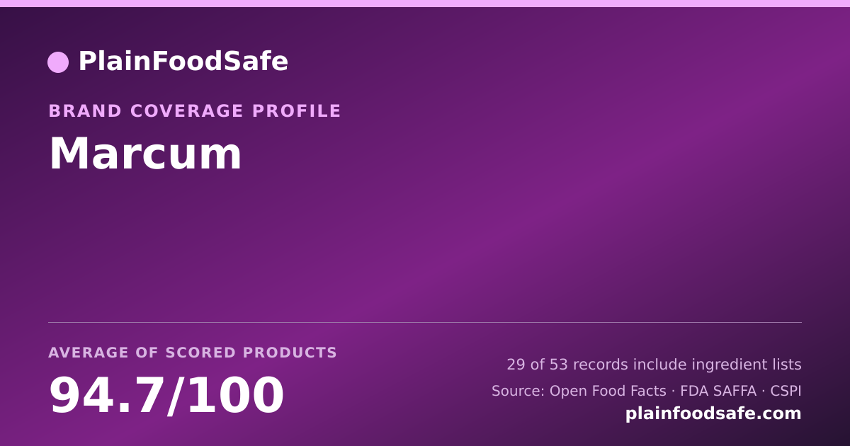 Share card for Marcum Food Safety Profile