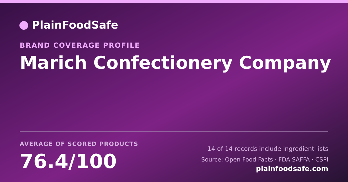 Share card for Marich Confectionery Company Food Safety Profile