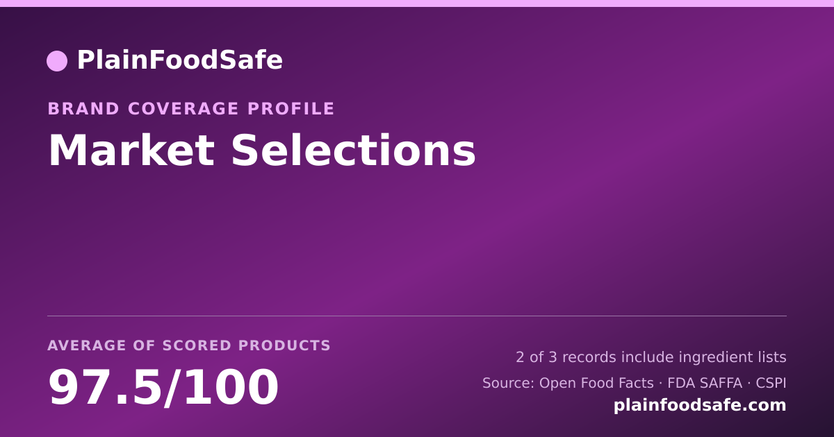 Share card for Market Selections Food Safety Profile