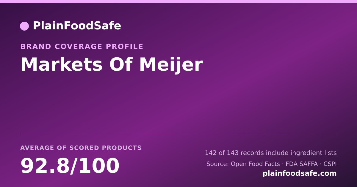Share card for Markets Of Meijer Food Safety Profile