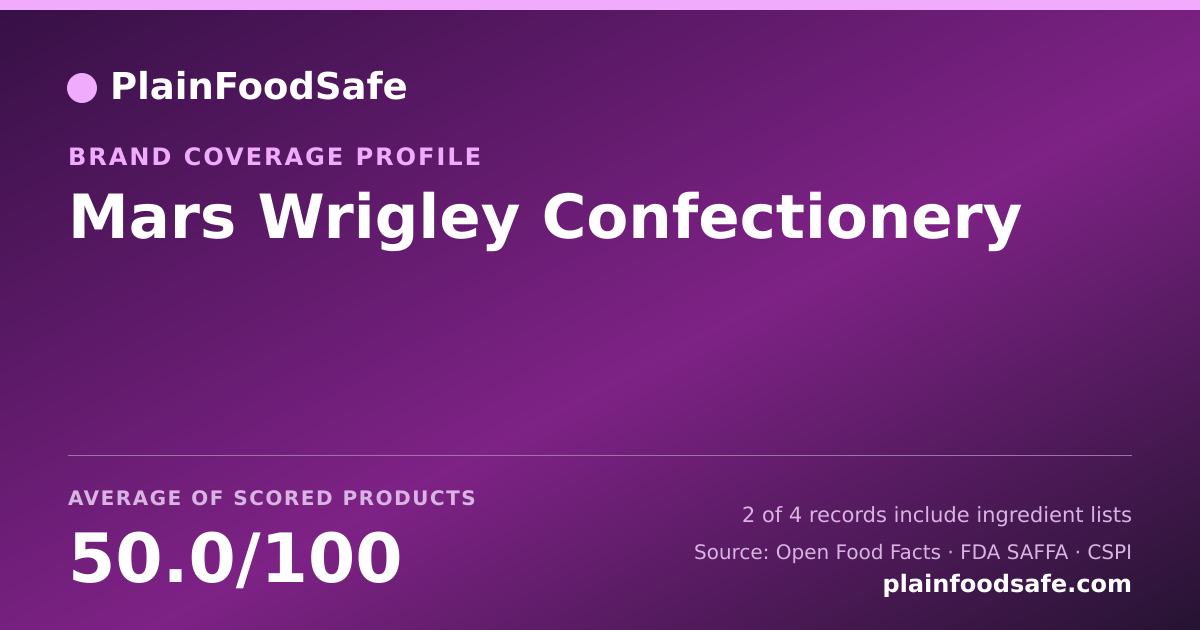 Share card for Mars Wrigley Confectionery Food Safety Profile