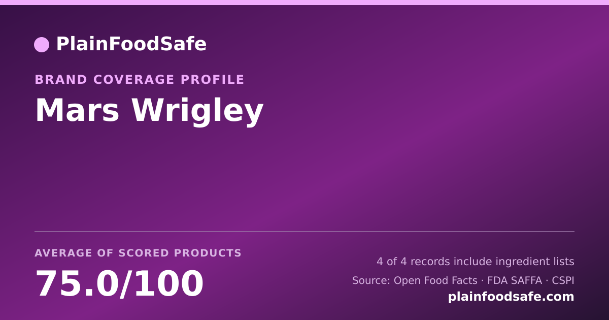 Share card for Mars Wrigley Food Safety Profile