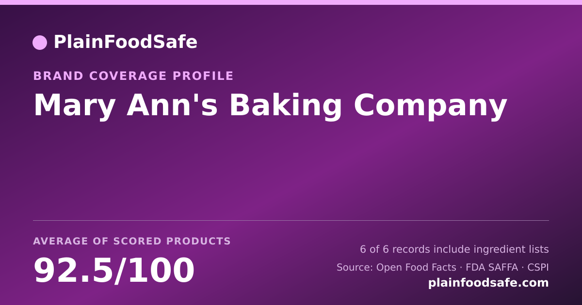 Share card for Mary Ann's Baking Company Food Safety Profile