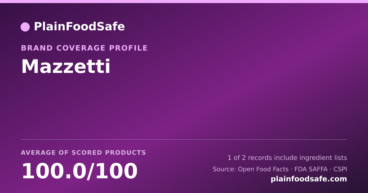 Share card for Mazzetti Food Safety Profile