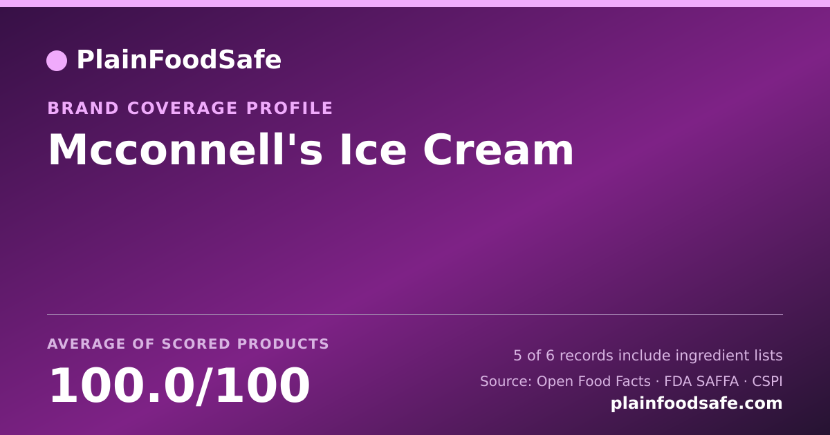 Share card for Mcconnell's Ice Cream Food Safety Profile