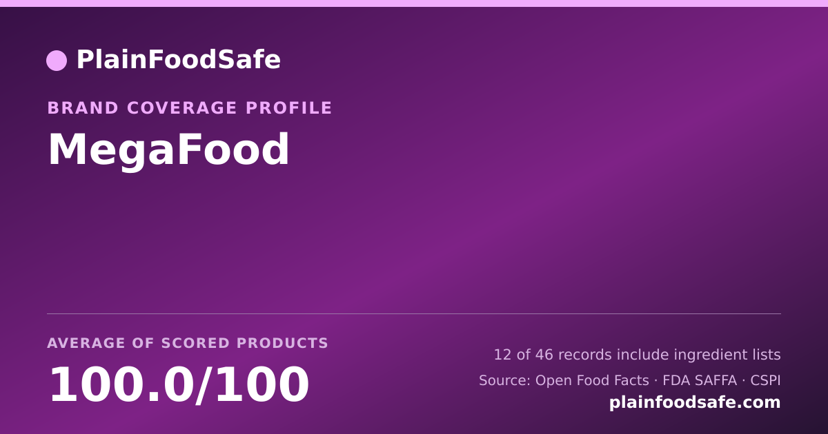 Share card for MegaFood Food Safety Profile