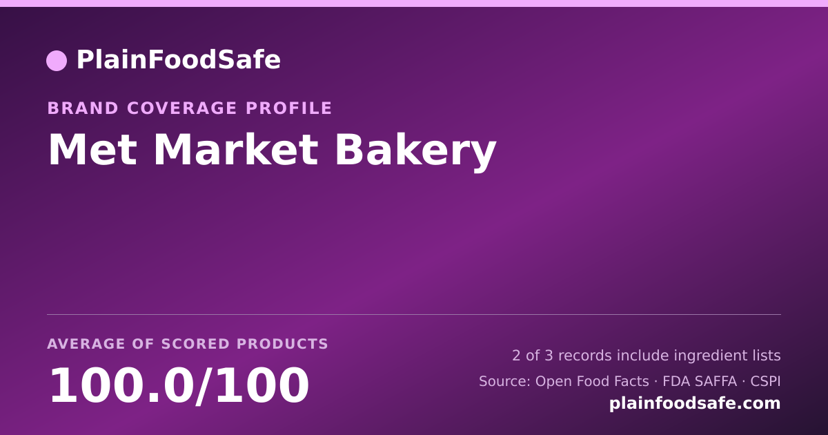 Share card for Met Market Bakery Food Safety Profile
