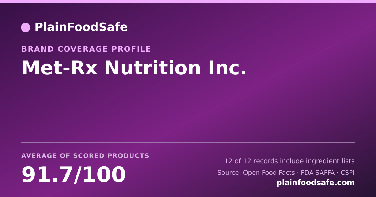 Share card for Met-Rx Nutrition  Inc. Food Safety Profile