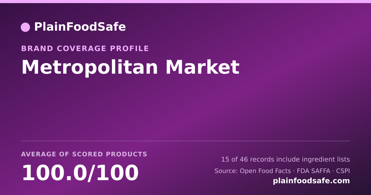 Share card for Metropolitan Market Food Safety Profile