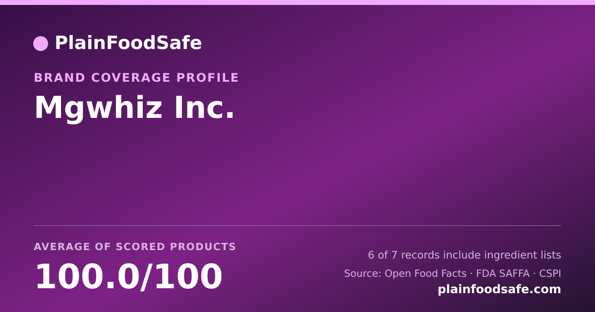 Share card for Mgwhiz  Inc. Food Safety Profile