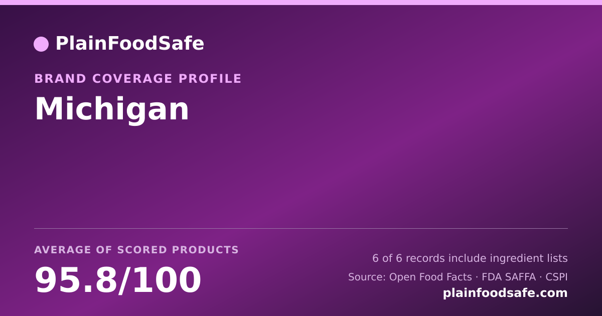 Share card for Michigan Food Safety Profile