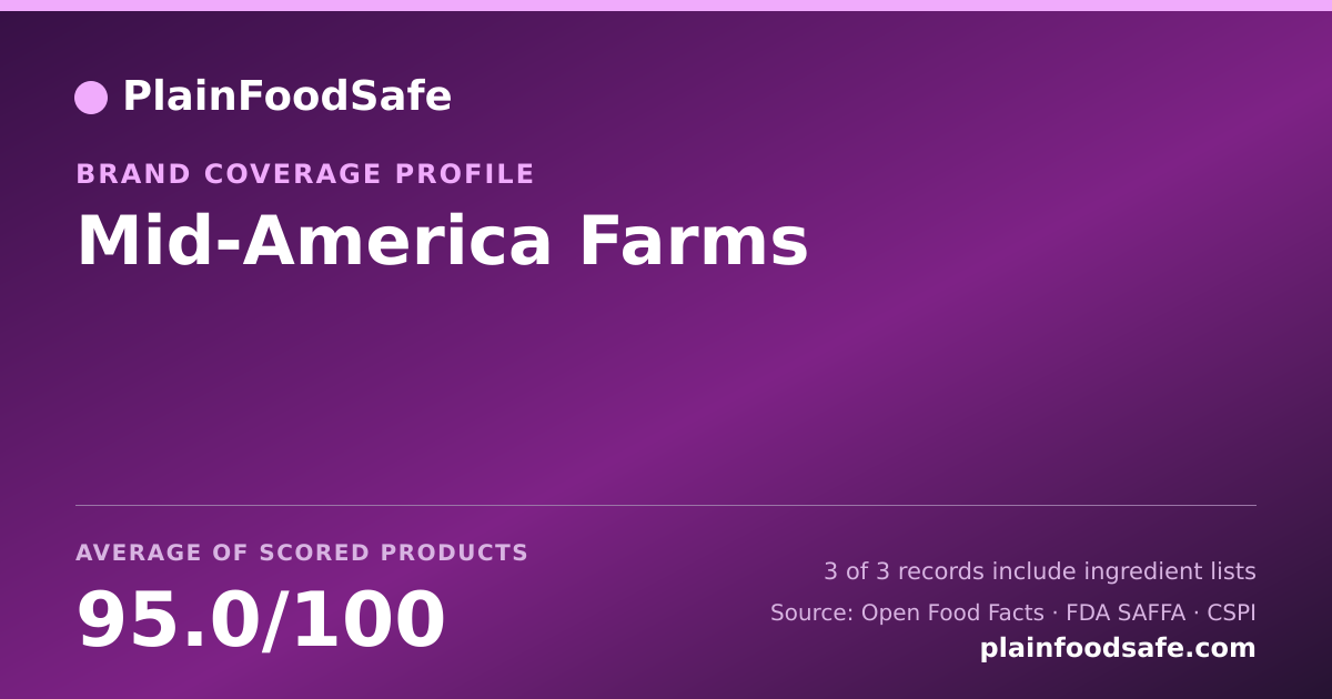 Share card for Mid-America Farms Food Safety Profile