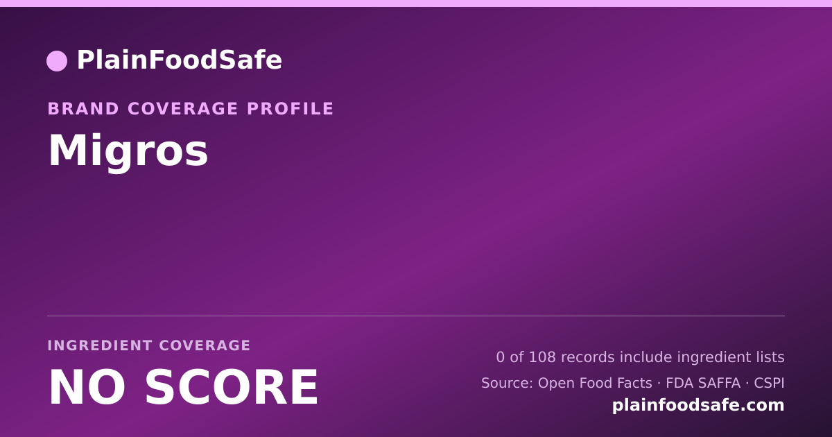 Share card for Migros Food Safety Profile