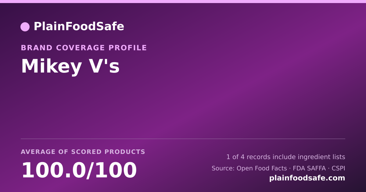Share card for Mikey V's Food Safety Profile