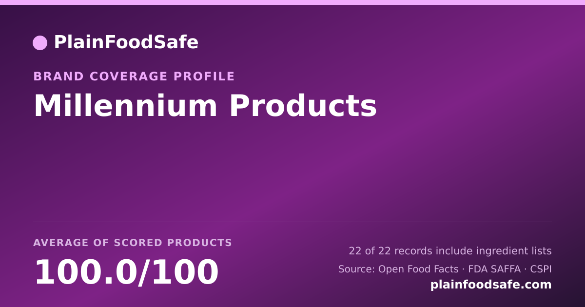 Share card for Millennium Products Food Safety Profile