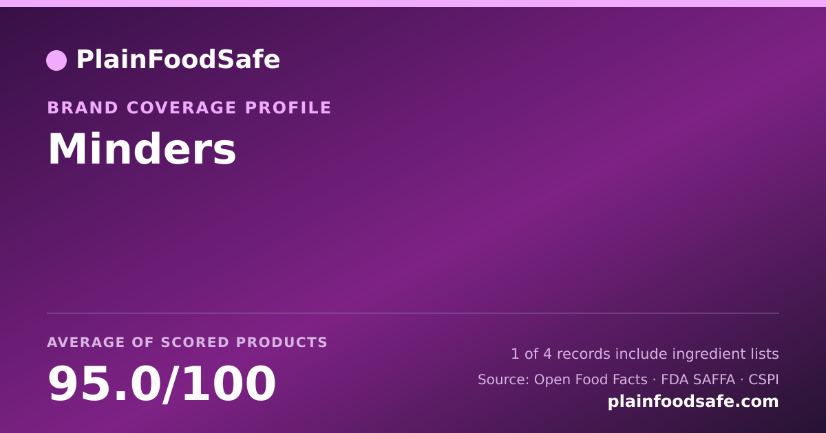 Share card for Minders Food Safety Profile