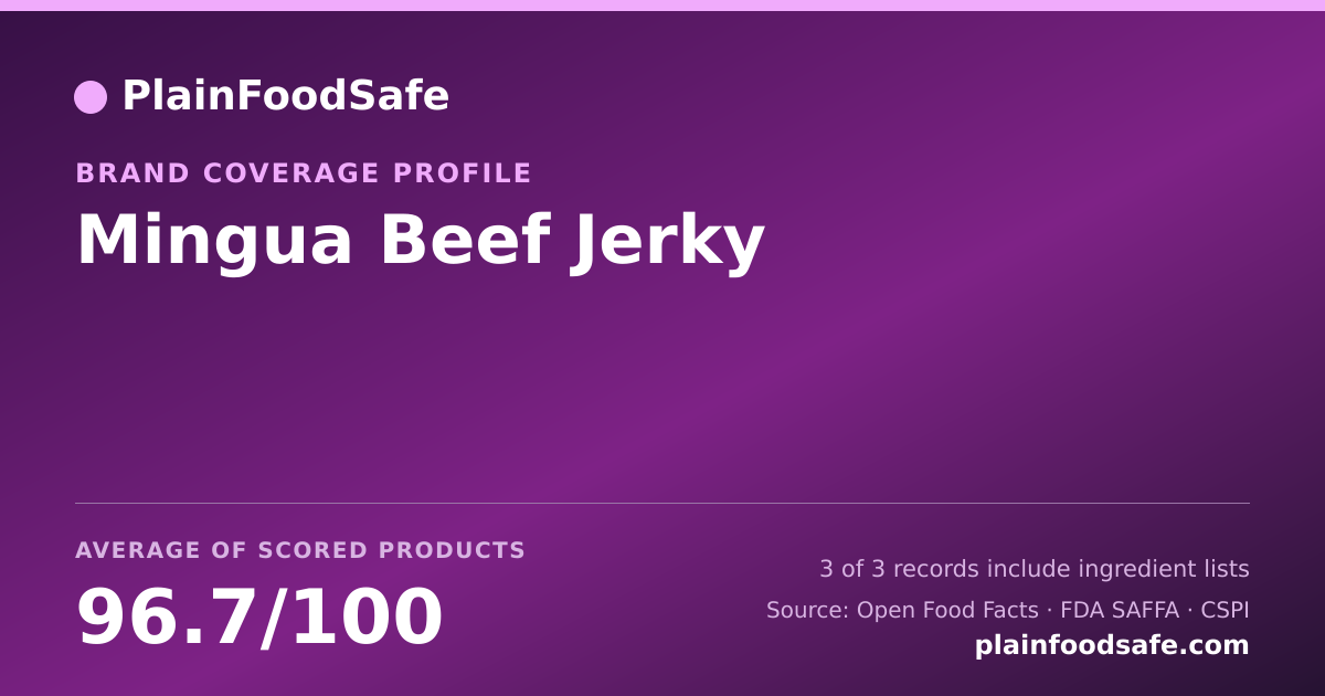 Share card for Mingua Beef Jerky Food Safety Profile