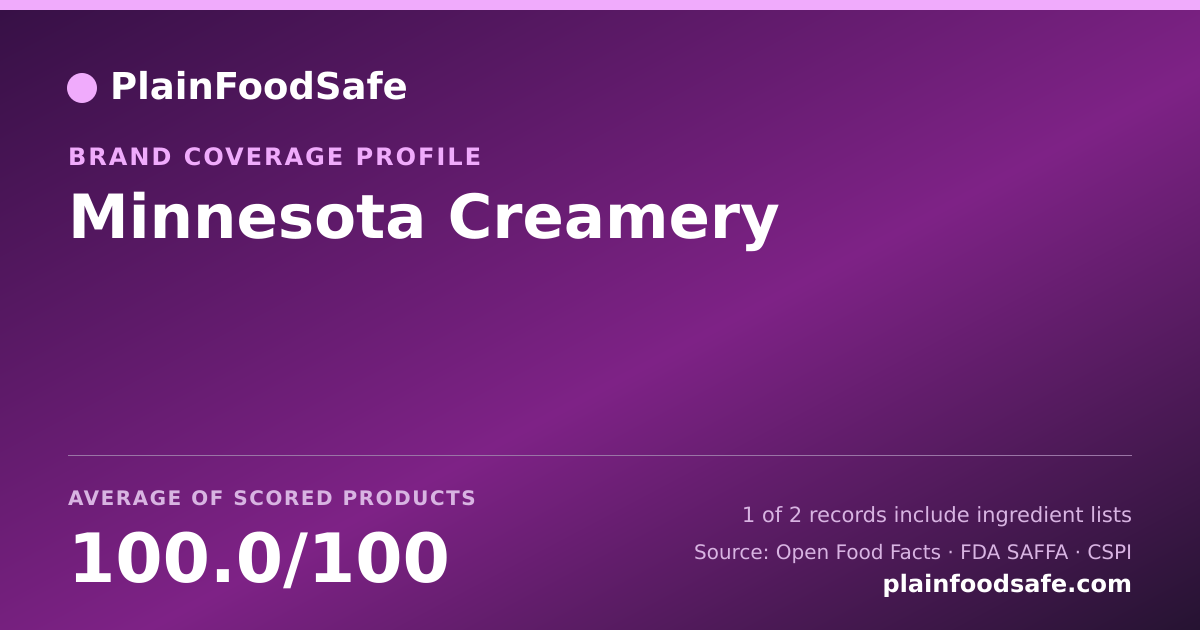 Share card for Minnesota Creamery Food Safety Profile