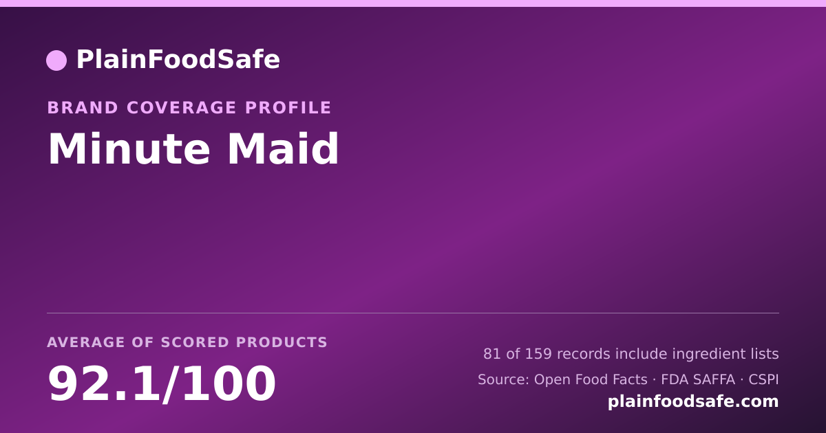 Share card for Minute Maid Food Safety Profile
