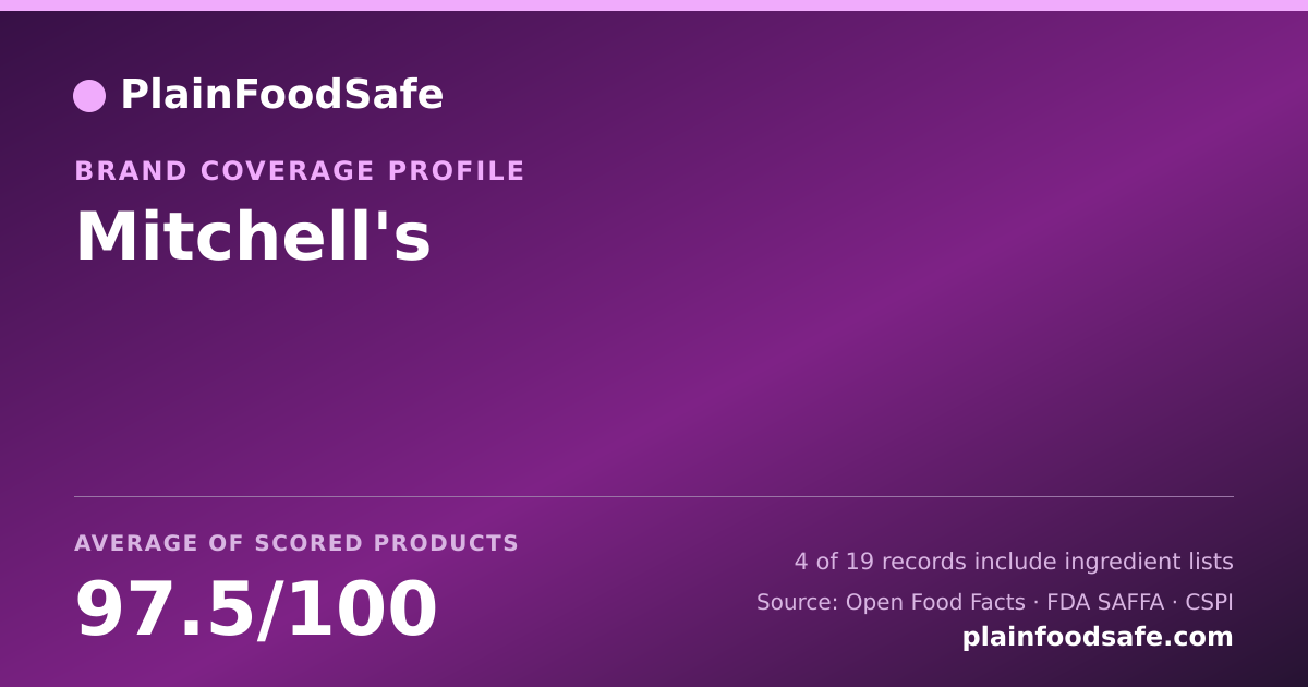 Share card for Mitchell's Food Safety Profile