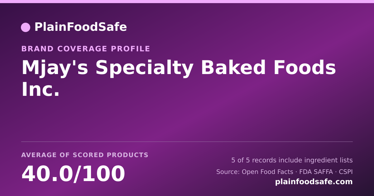 Share card for Mjay's Specialty Baked Foods Inc. Food Safety Profile