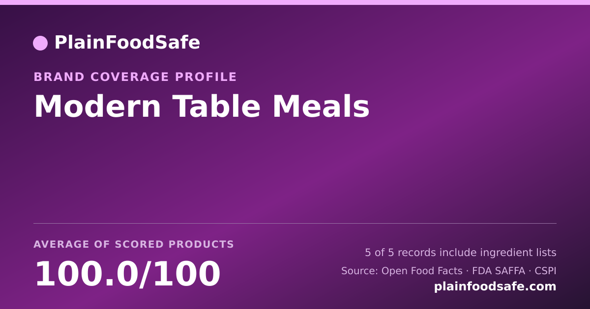 Share card for Modern Table Meals Food Safety Profile