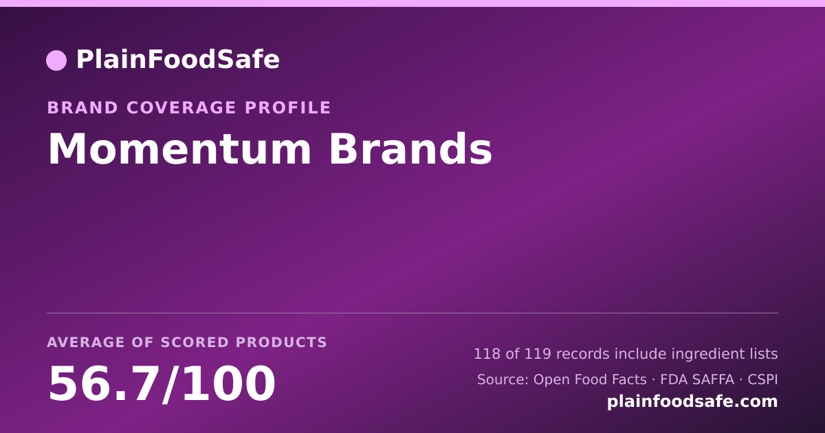 Share card for Momentum Brands Food Safety Profile