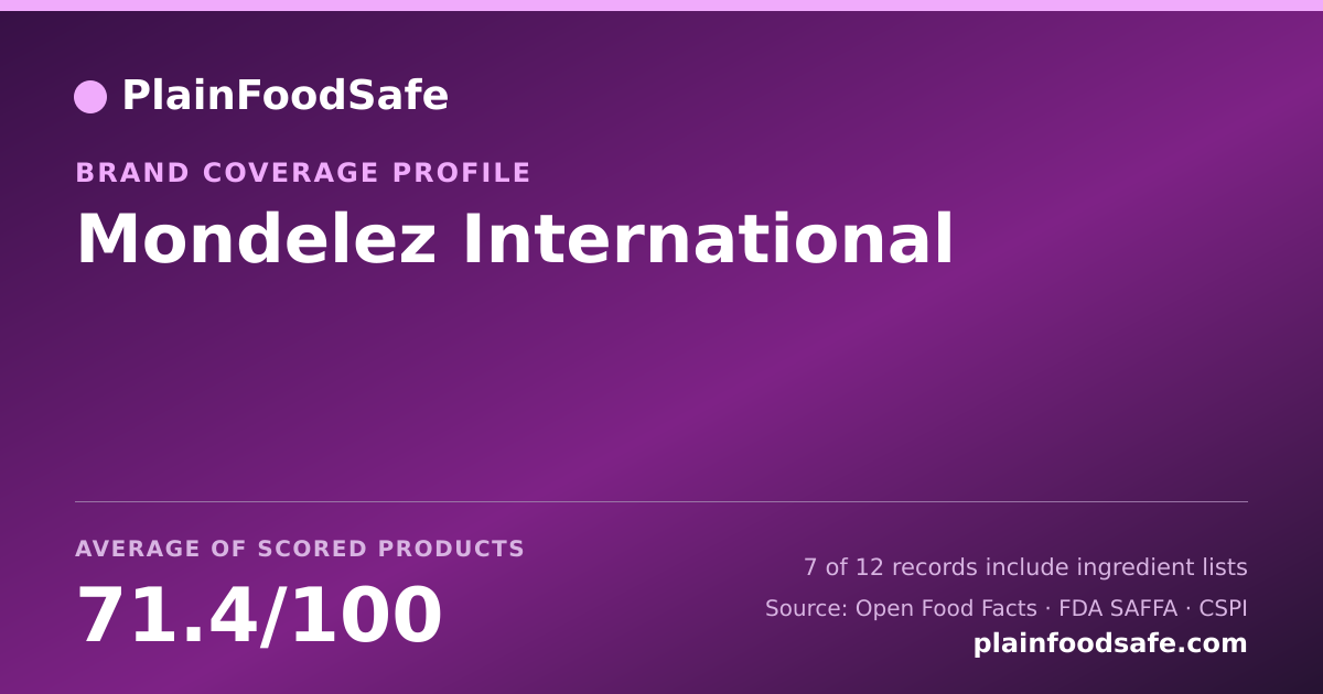 Share card for Mondelez International Food Safety Profile