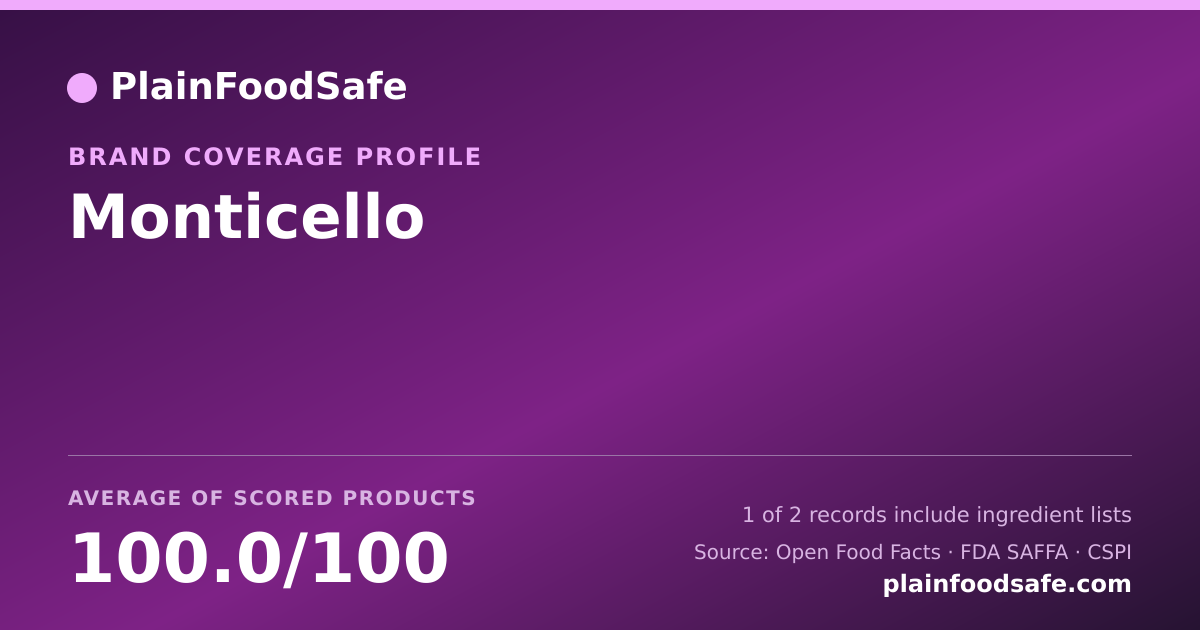 Share card for Monticello Food Safety Profile