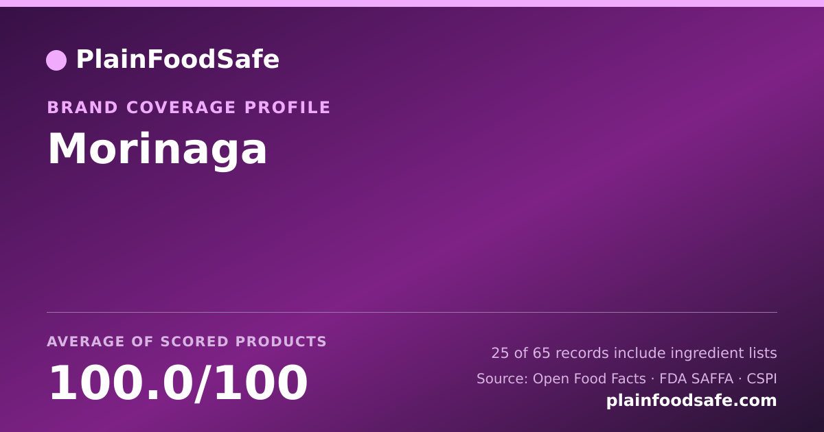 Share card for Morinaga Food Safety Profile