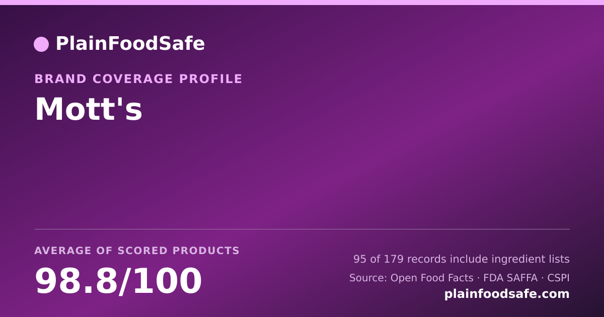Share card for Mott's Food Safety Profile