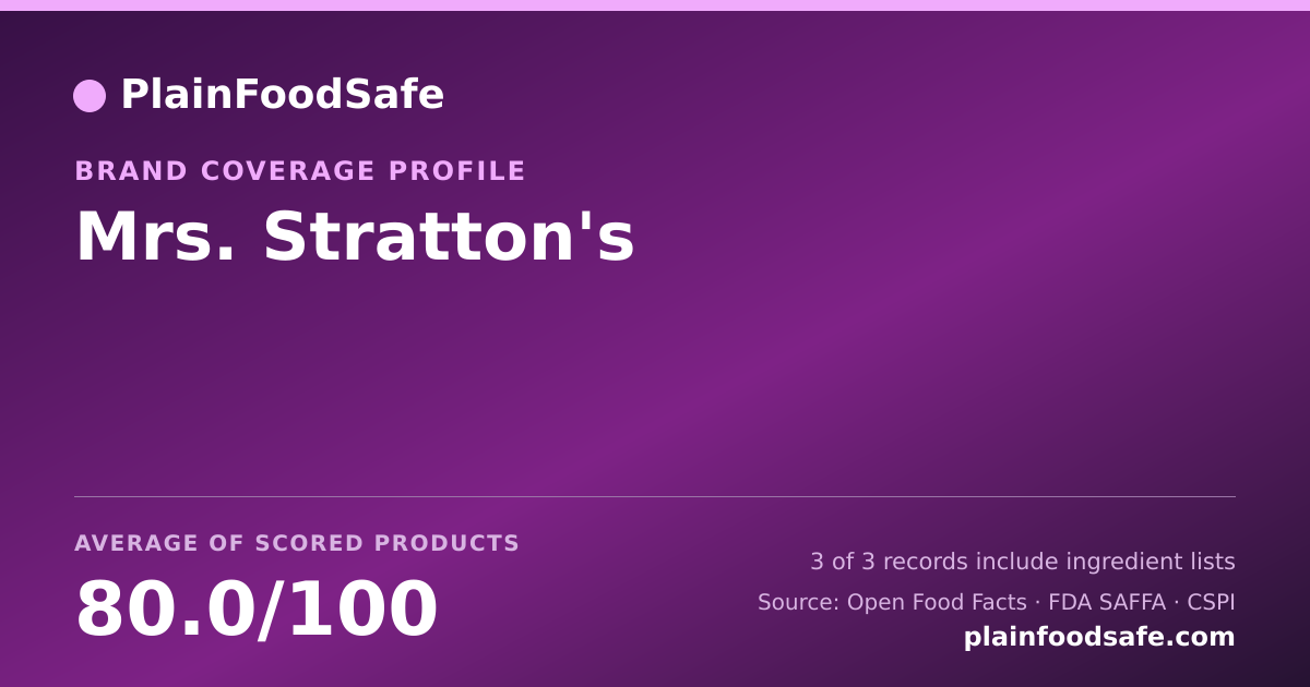 Share card for Mrs. Stratton's Food Safety Profile