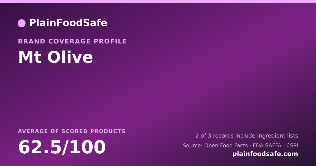 Share card for Mt Olive Food Safety Profile