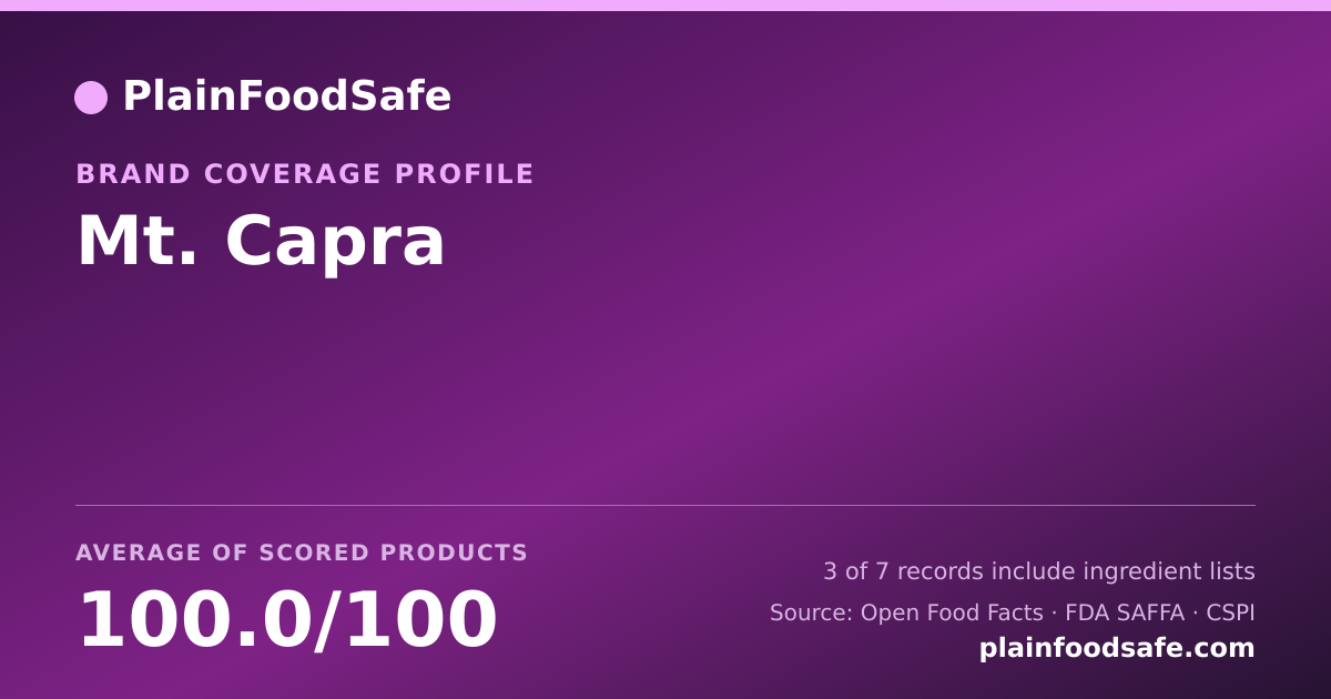 Share card for Mt. Capra Food Safety Profile