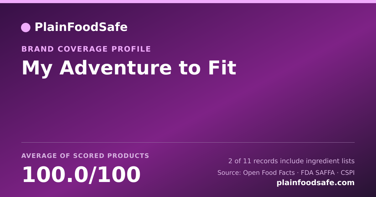 Share card for My Adventure to Fit Food Safety Profile