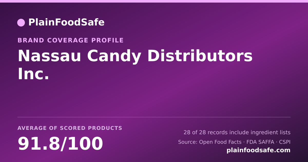 Share card for Nassau Candy Distributors  Inc. Food Safety Profile