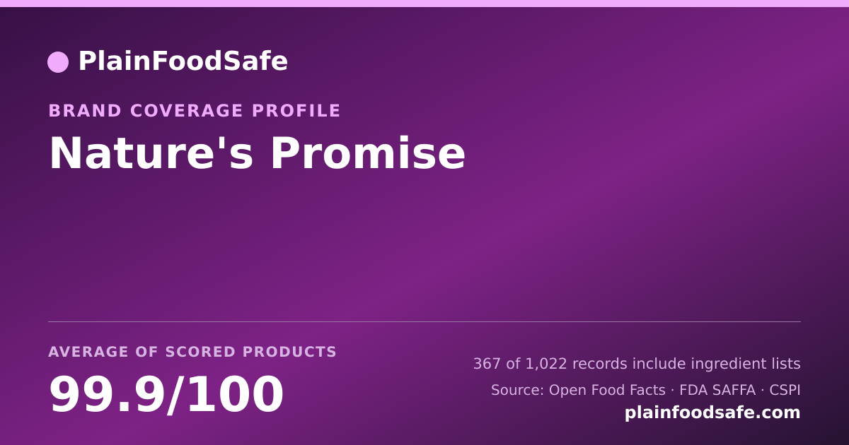 Share card for Nature's Promise Food Safety Profile
